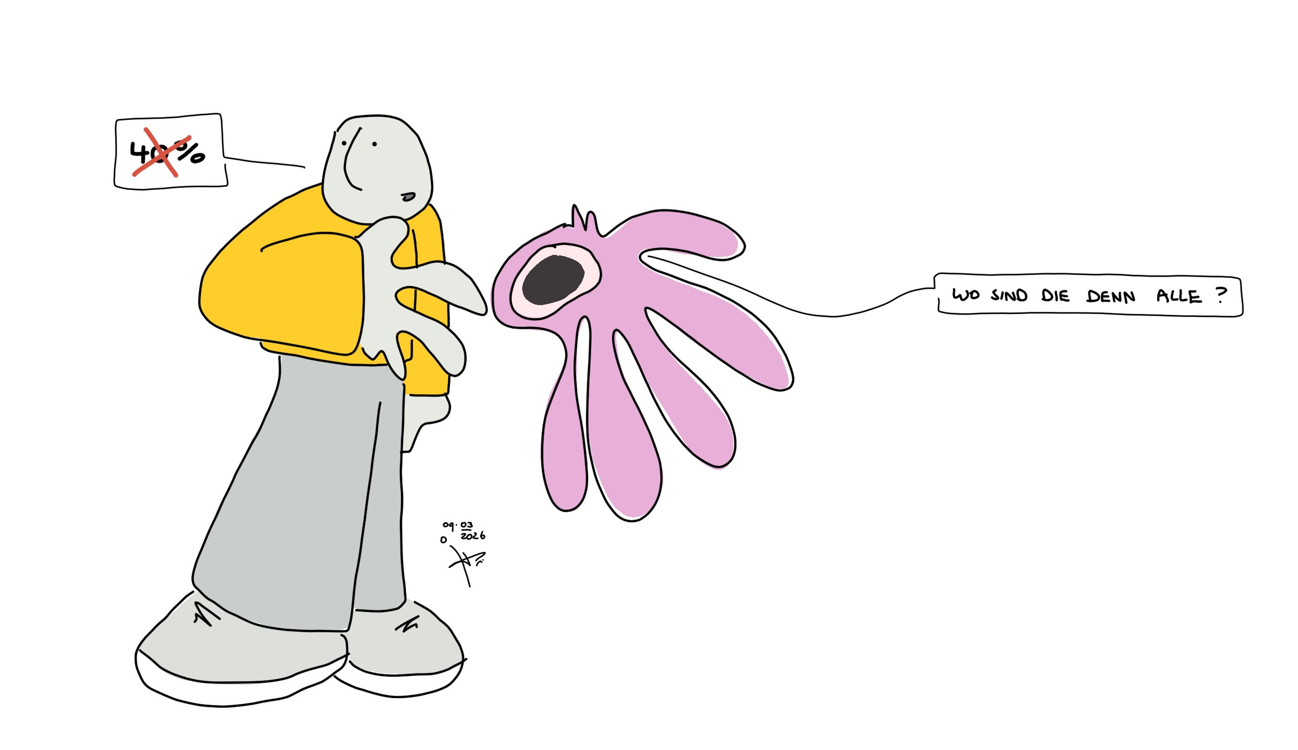 2026°068 : wahlvergebnis