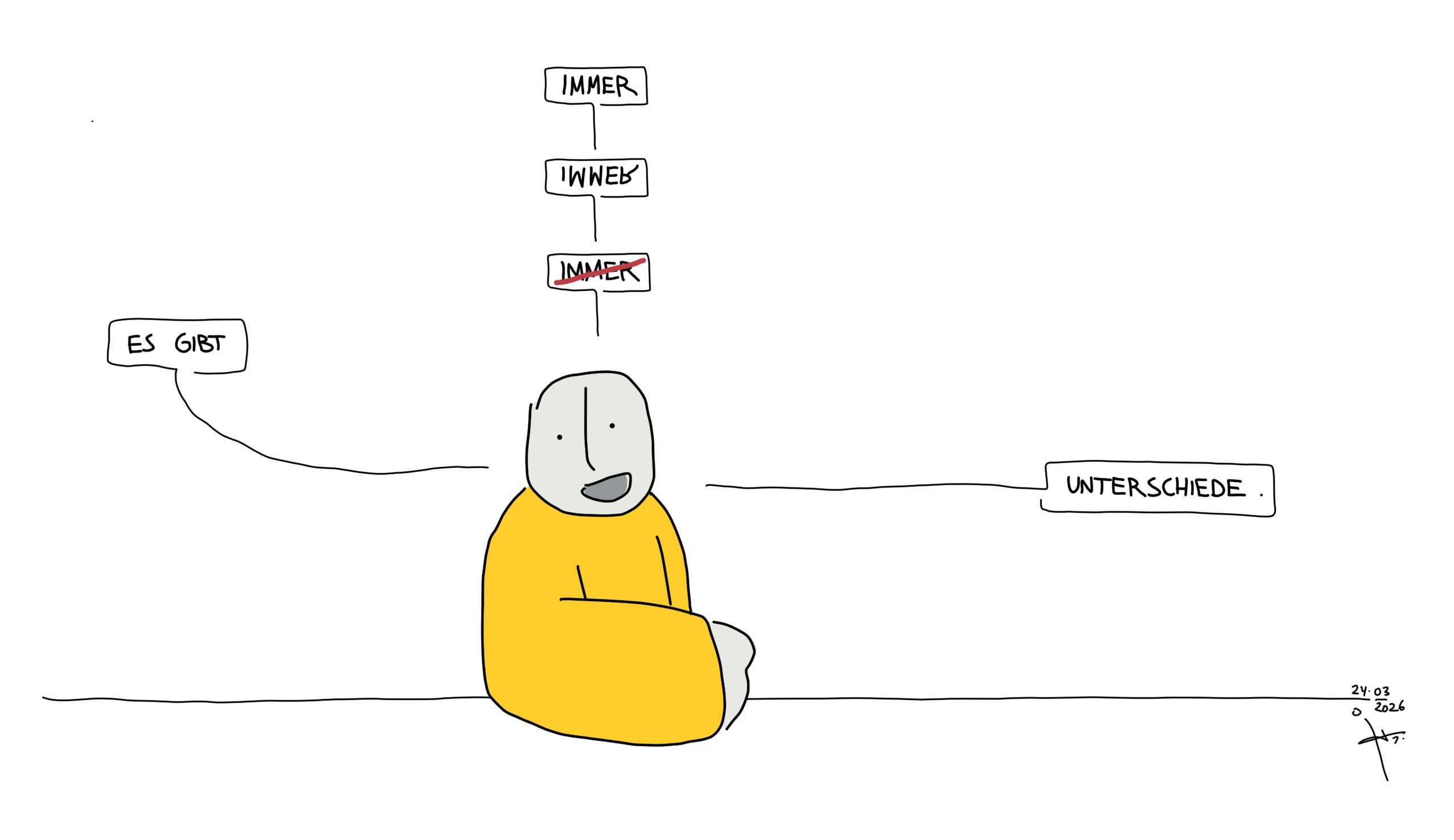 2026°083 : unterschied