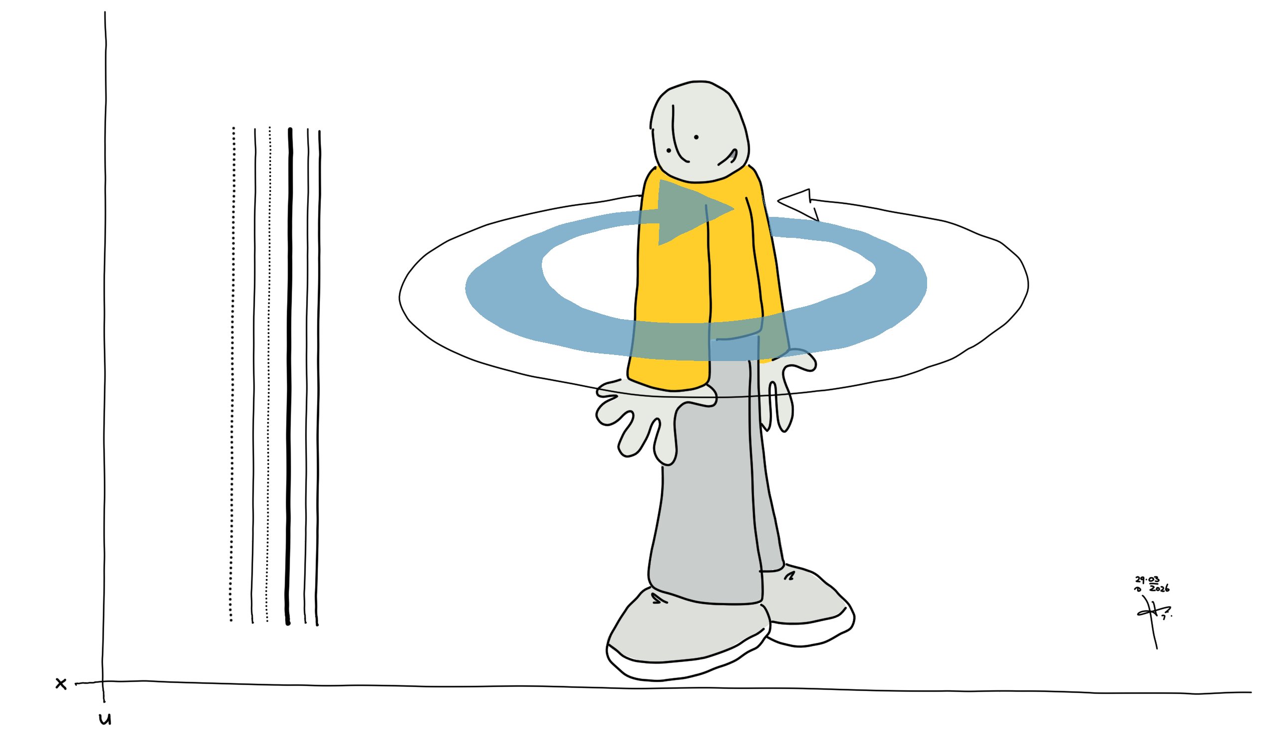 2026°088 : momente des lebens (3)